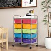 Tangkula 10-Drawer Rolling Storage Cart Tools Scrapbook Paper Organizer on Wheels Rainbow - 2 of 4