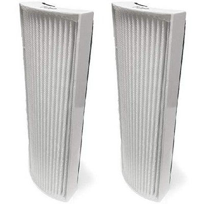 Nispira True HEPA Air Filter Replacement Compatible with Envion Therapure Air Purifier Models TPP220 TPP220F TPP220H TPP220M. 2 Packs