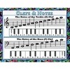 McDonald Publishing Music Posters, Set of 4 - 4 of 4