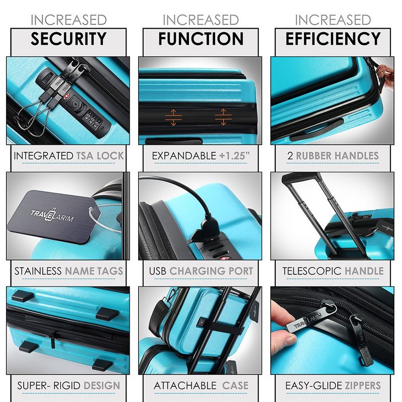 TravelArim 4 Piece Hard Shell Luggage Set with Spinner Wheels, Expandable Large Suitcases with TSA Lock, 4 of 10