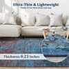 Ombre Vintage Area Rug Distressed Washable Living Room Bedroom Rug Indoor Carpet Ultra-Thin Soft Rug for Office Dining Room Non-Slip - 4 of 4