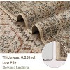 Area Rugs for Living Room Washable, Soft Vintage Neutral Bedroom Rugs Boho Farmhouse Low Pile Non-Slip Indoor Carpet Rugs for Dining Room - 2 of 4