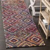 Fiesta Shag FSG384 Power Loomed Indoor Rugs - Safavieh - 2 of 4