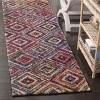 Fiesta Shag FSG384 Power Loomed Area Rug  - Safavieh - image 2 of 4