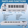 Pyle Digital Musical Karaoke Keyboard - Portable Electronic Piano Keyboard & Wired Microphone (37 Keys) - 2 of 4
