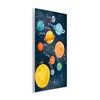 Stupell Industries Milky Way Planets in Orbit Playful Solar System Wall Plaque Art - 3 of 4