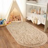 LOVEVOOK Fluffy Runner Rug for Bedroom, Shag Oval Rug for Bedside, Living Room Dorm Home Decor 2.6x5.3 Feet - 4 of 4