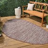 JONATHAN Y Callan Modern Rustic Abstract Indoor/Outdoor Area Rug - 4 of 4