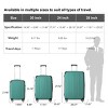 FURNIinspire Bag And Luggage Sets 3 Piece Rolling Luggage, Hard Shell Travel Suitcases Set with Wheels Telescopic Handle, Green, 21.06"*11.42"*30.12" - 3 of 4