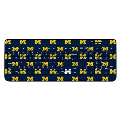 michigan wolverines