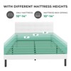 HYLEORY Queen Bed Frame, Upholstered Platform Bed Frame with Headboard for Kids Teens Adults, No Box Spring Needed, White - 4 of 4