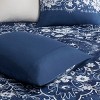 GlasFlength Bedding Sets Full Queen Celestial Comforter Set Deep Tranquil Magical Stargazing Themed For Teen Rooms, Blue, 18.5"*11.81"*9.45" - 3 of 4