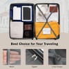 Lyngins 4-Piece Luggage Set – 20" Carry on Luggage, 28" Expandable Spinner Suitcase, Travel Duffel Bag, Toiletry Bag, ABS Lightweight, 3-Digit Lock - 2 of 4