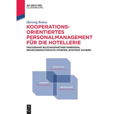 Kooperationsorientiertes Personalmanagement für die Hotellerie - by  Hartwig Bohne (Hardcover)