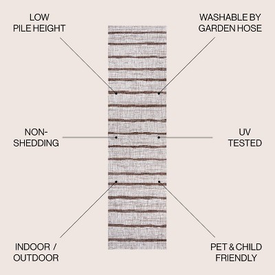 2'-2" x 8' Beige and Brown Synthetic Stripe Runner Rug