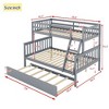 Kumasinova Twin-Over-Full Rubber Wood Bunk Bed Frame with Pull-Out Trundle – Detachable (2 Beds: Twin + Full), Reversible Ladder & Guardrails - 4 of 4