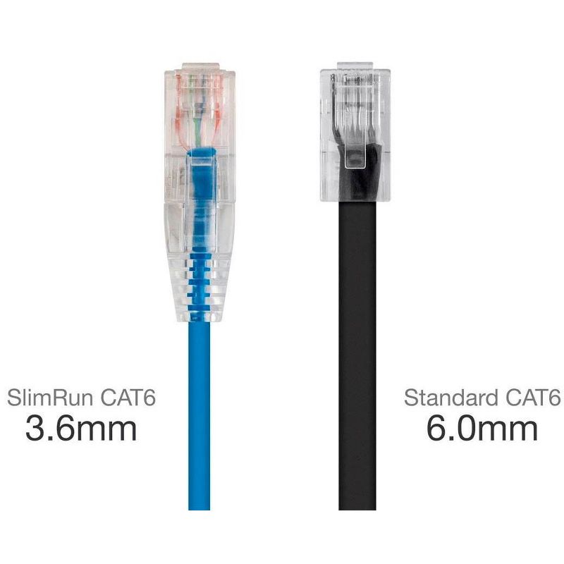 Monoprice Cat6 Ethernet Patch Cable - 25 feet - Blue | Snagless RJ45 Stranded 550MHz UTP CMR Riser Rated Pure Bare Copper Wire 28AWG - SlimRun Series, 2 of 6
