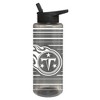 NFL Tennessee Titans Acrylic Water Bottle with UV Graphics - 34oz - 2 of 4