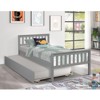 Streamdale Twin Bed with Trundle, Platform Frame, Headboard/Footboard, Grey - 3 of 4