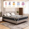 Dyonery 3 Inch Firm Memory Foam Mattress Topper Pressure-Relieving Bed Foam Mattress Pad with Non-Slip Removable Cover, CertiPUR-US Certified - 2 of 4