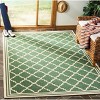 Linden LND121 Power Loomed Indoor/Outdoor Rugs - Safavieh - 2 of 4