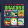 Boys' - How to Train Your Dragon - All My Friends Are Dragons Short Sleeve Graphic T-Shirt - 2 of 4