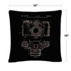 Decorative Throw Pillow by Trademark Fine Art - 4 of 4