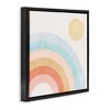Stupell Industries Retro Rising Sun Rainbow Arches, 18" x 18" - 3 of 4