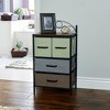 Victorian Style Multi-Drawer Storage Organizer Unit - 2 of 4