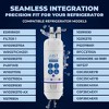 Mist 3pk Refrigerator Replacement for Everydrop Filter 1 - 3 of 4