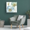 Trademark Fine Art -Lisa Audit 'My Greenhouse Flowers II' Canvas Art - 3 of 4
