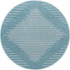 Unique Loom Outdoor Modern Tambor Lines Woven Area Rug - 2 of 4