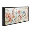 Stupell Industries Pastel Spring Florals, 24" x 10" - 3 of 4