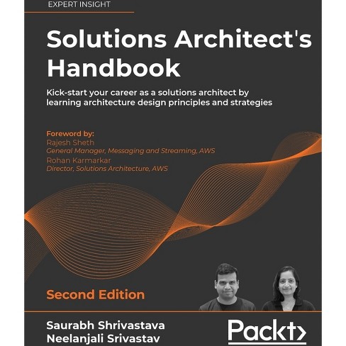 Integration-Architect日本語版試験勉強法
