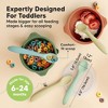 3-Pack Prep Baby Spoons, Silicone Baby Utensils for Self Feeding 6-24 Months, All Stages Baby Feeding Set, BLW Toddler Spoons - 2 of 4