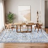 Boho Area Rugs Rug  Vintage Washable Rug Indoor Mats for Entryway Distressed Soft Bedroom Rug Non Slip Throw Rugs - 2 of 4