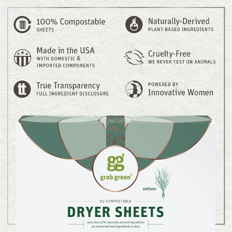 Grab Green Classic Dryer Sheets, Vetiver Scent, 3 of 7
