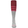 Memoi Girls' Two-Tone Stripe Knee-High Socks - 2 of 3