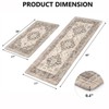 BAGOKIE Anti Fatigue Kitchen Mat Set of 2 - 4 of 4