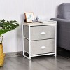 Costway 2 Drawers Nightstand Side Table Storage Unit Display Metal Frame Dorm Room - 4 of 4