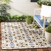 Veranda VER080 Power Loomed Indoor/Outdoor Rugs - Safavieh - 2 of 4
