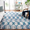 Dip Dye DDY534 Hand Tufted Area Rug  - Safavieh - 2 of 4