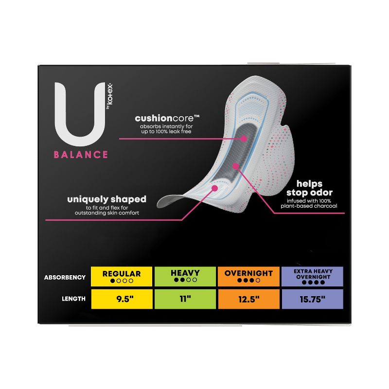 U by Kotex Balance Ultra Thin Regular Pads with Wings - Unscented, 3 of 12