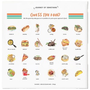 Journey of Something: Guess The Food, Party Game, Ask Yes & No Questions - 1 of 4
