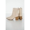 Women's Wo's Taris Ankle Boot - Naughty Monkey - 3 of 4