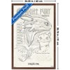 Trends International How To Train Your Dragon (2025) - Toothless Illustration Framed Wall Poster Prints - 3 of 4