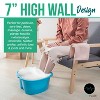 AllSett Health® Extra-Large Foot-Soaking Bath Basin - 3 of 4