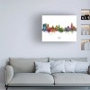 Trademark Fine Art Michael Tompsett 'Sofia Bulgaria Skyline Named' Canvas Art - 3 of 4