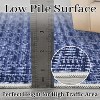 5x7,Washable Runner Rug Rug Runners for Hallways Non Slip Entryway Rug Modern Farmhouse Kitchen Runner Rug Blue - 2 of 4