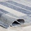 Nuloom Rayla Striped Blocks Indoor/Outdoor Patio Area Rug, 5' x 8', Blue - 4 of 4